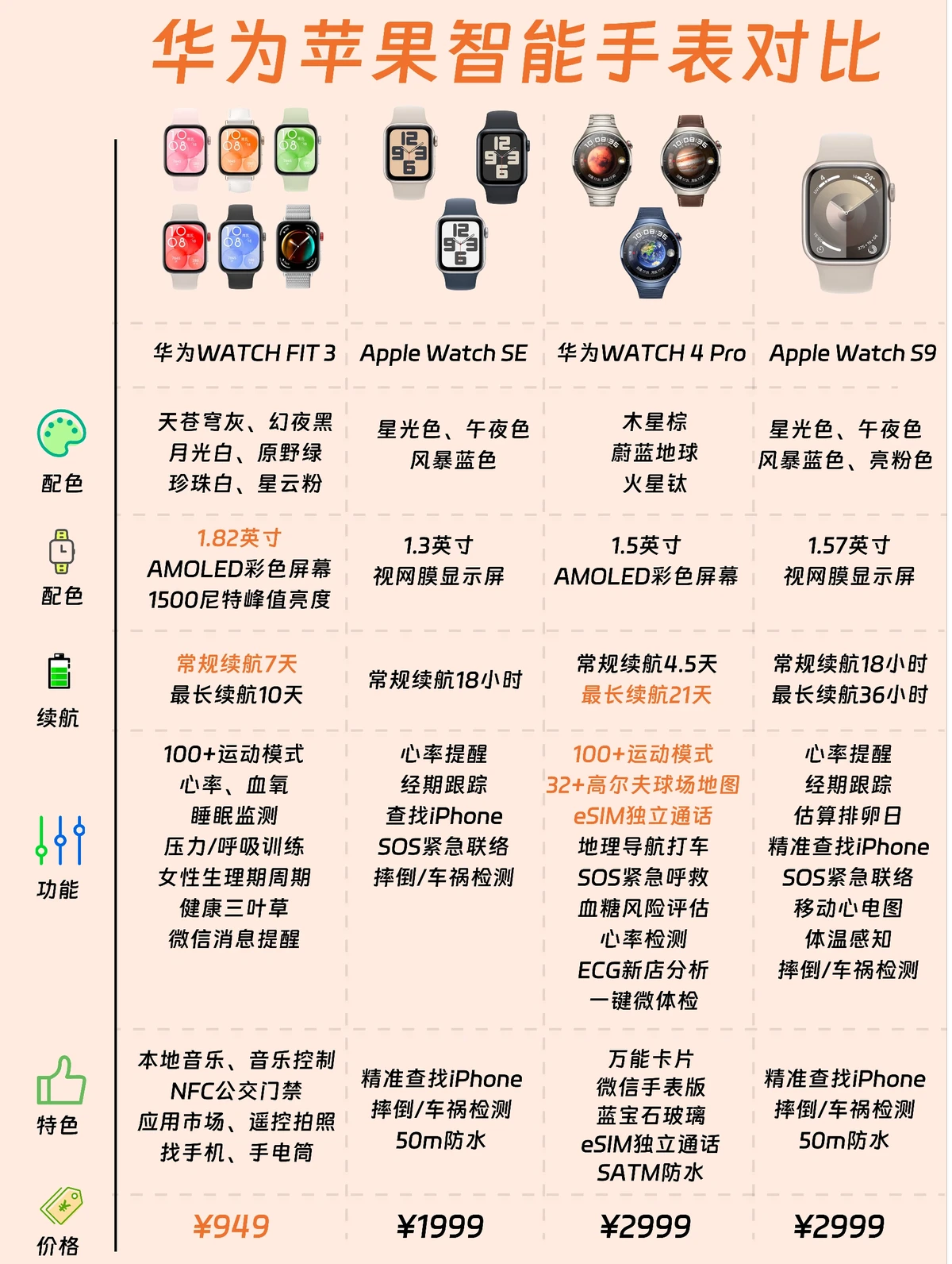 利用芳香疗法放松身心,提升篮球训练效果的建议_0